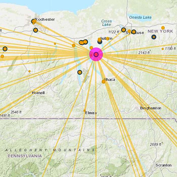 Story map
