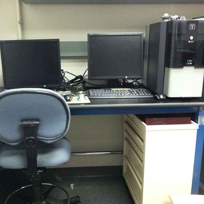 sem control desk